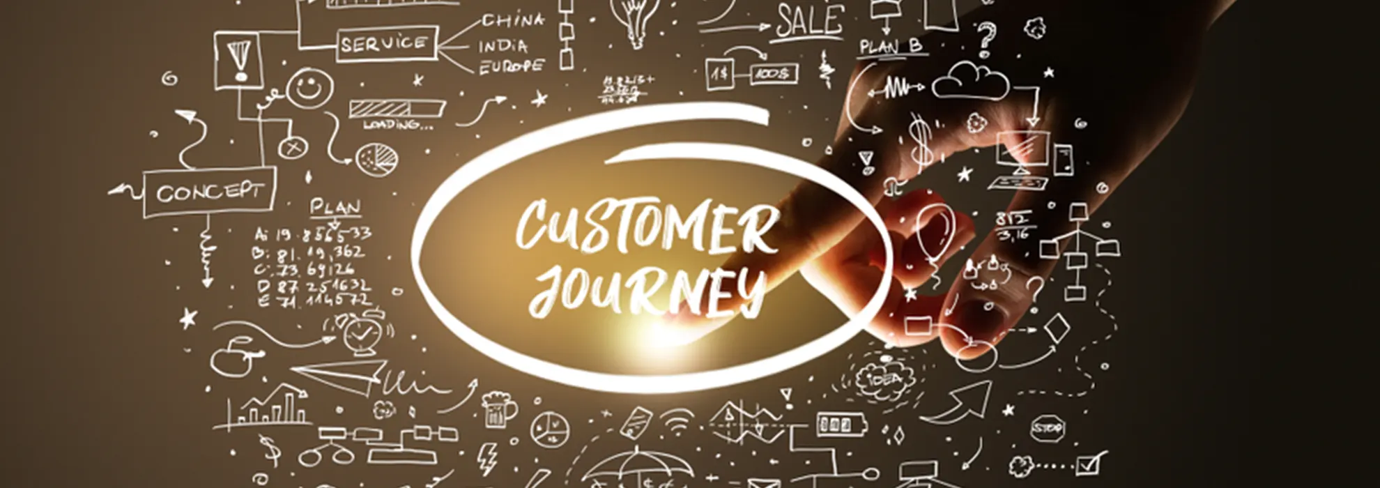 The Future Of The Customer Journey For Retailers